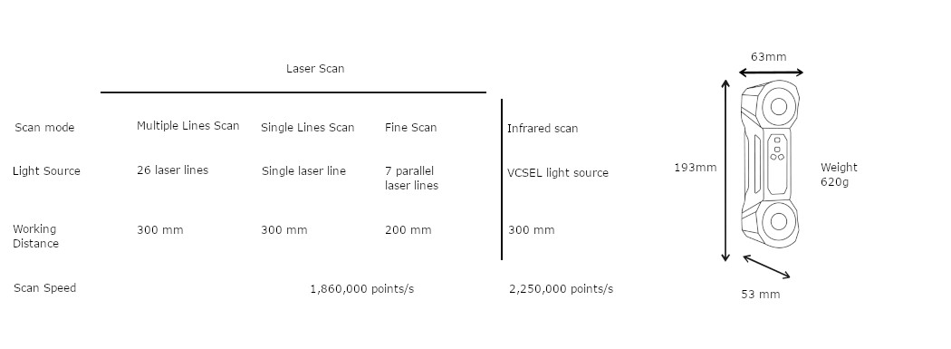 Shining3D FreeScan Combo 3D Scanner